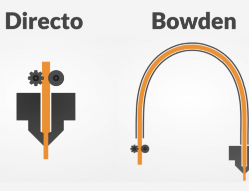 ¿Cómo Escoger Entre Dos Tipos de Extrusores para Tu Impresora 3D?